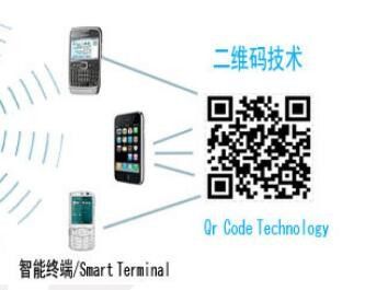 Varredor de código do T1 Qr do ponto cênico, leitor de código de Qr para dispositivos terminais da inteligência